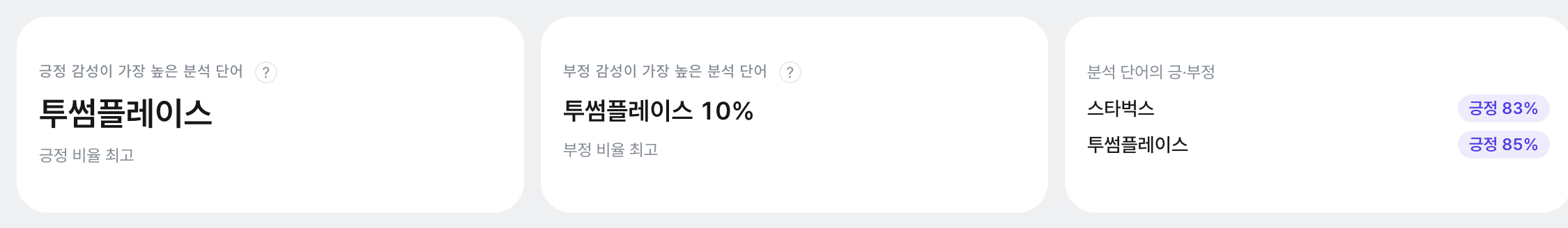 긍부정 비교 요약 카드 3종: 긍정 감성이 가장 높은 분석 단어(신라면·진라면 동률), 부정 감성이 가장 높은 분석 단어(진라면 7%), 분석 단어별 긍·부정(신라면 긍정 59%·진라면 긍정 59%).