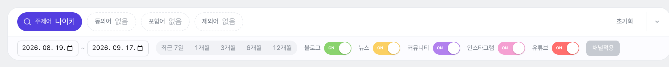 분석 조건 편집 패널. 주제어 입력창과 동의어·포함어·제외어 칸, 그 아래 왼쪽 절반은 기간(시작일·종료일·1/3/6/12개월), 오른쪽 절반은 분석 채널 토글이 한 행에 있고, 최근 분석·초기화 버튼이 이어진다.