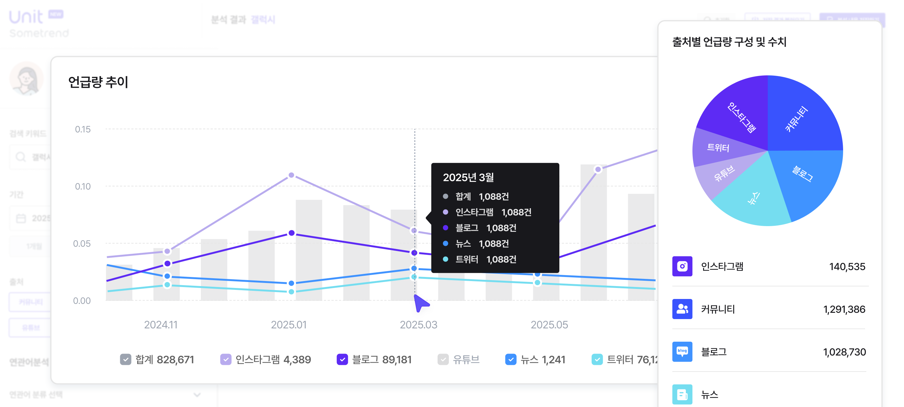 main_introduce_chart1